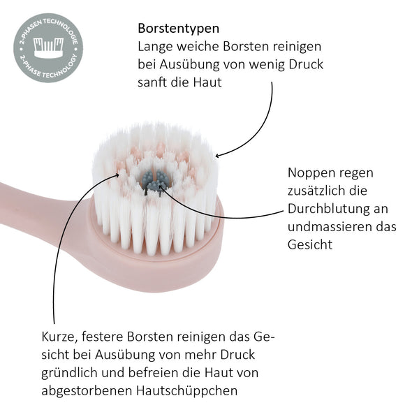 Parsa Beauty PARSA Beauty Gesichtsreinigungs- & Peelingbürste Riesige Ersparnisse