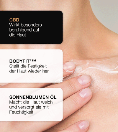 ﻿PHC Skincare SUPERLIFT ANTI-AGING BODY LOTION Begrenzte Freigabe