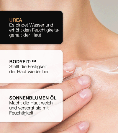PHC Skincare HYDRONIC BODY BOOSTER Letzte 3 Tage
