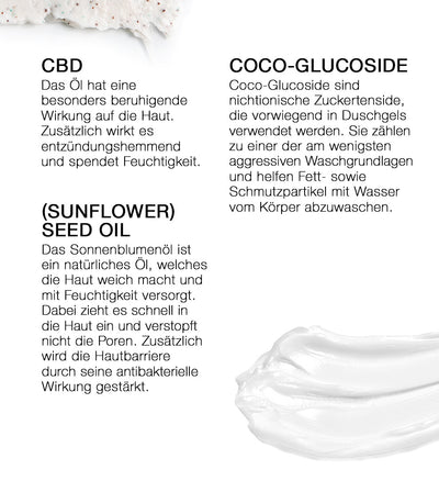 PHC Skincare BODYCARE DUO SET JETZT KAUFEN