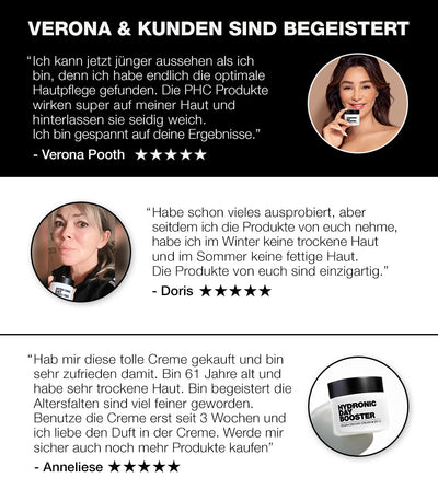 PHC Skincare HYDRONIC DAY BOOSTER Vierteljährliche Förderung