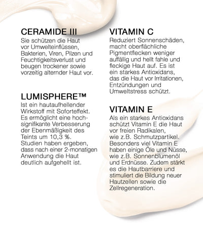 PHC Skincare ESSENTIAL VITAMINS FACE CREAM 24/7 Discount Store für neue Produkte