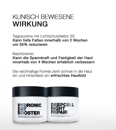 PHC Skincare DAY & NIGHT CLASSIC SET Online