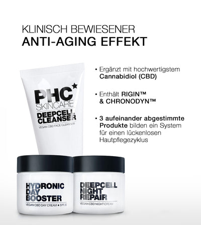 PHC Skincare CLASSIC STARTER SET Outlet