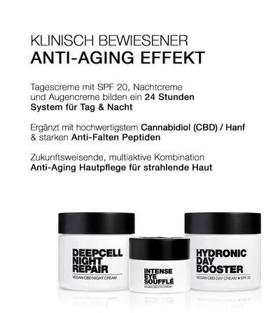 PHC Skincare TRIPLE CREAM CLASSIC SET Schlussverkauf
