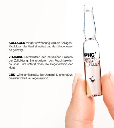 PHC Skincare THE SKIN PROJECT Großer Ausverkauf