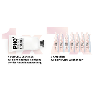 PHC Skincare MAGIC GLOW Flash Sale
