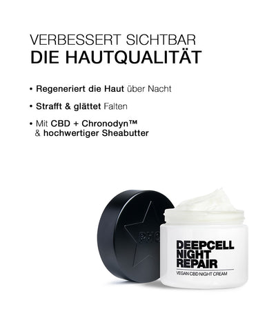 PHC Skincare CLASSIC PLATINUM SET Begrenztes Angebot