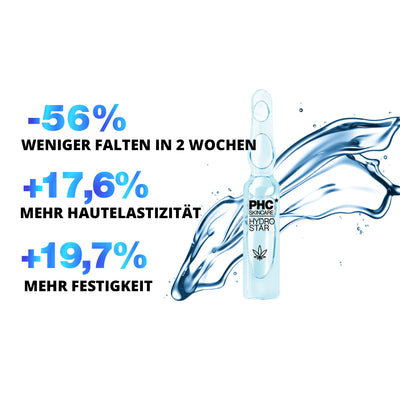 PHC Skincare HYDRO STAR Online Shopping