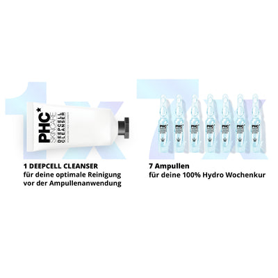 PHC Skincare HYDRO STAR Online Shopping