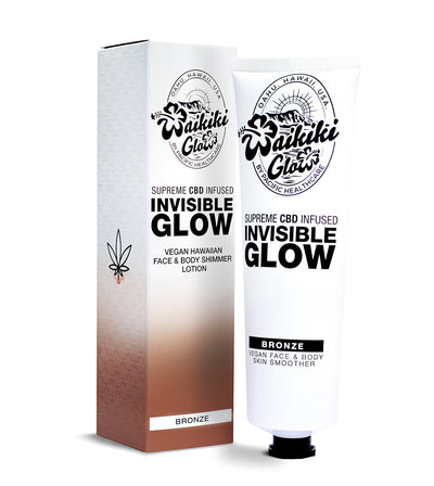 PHC Skincare INVISIBLE GLOW Black Friday