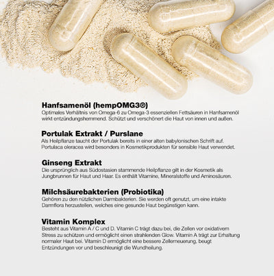 PHC Skincare SENSITIVE SKIN CODE+ CAPS Valentinstagsangebot