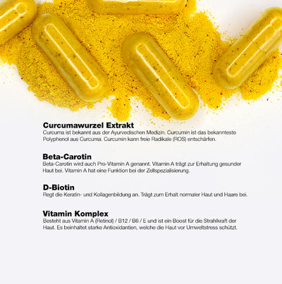 PHC Skincare ESSENTIAL VITAMINS CAPS Jubiläumsangebot