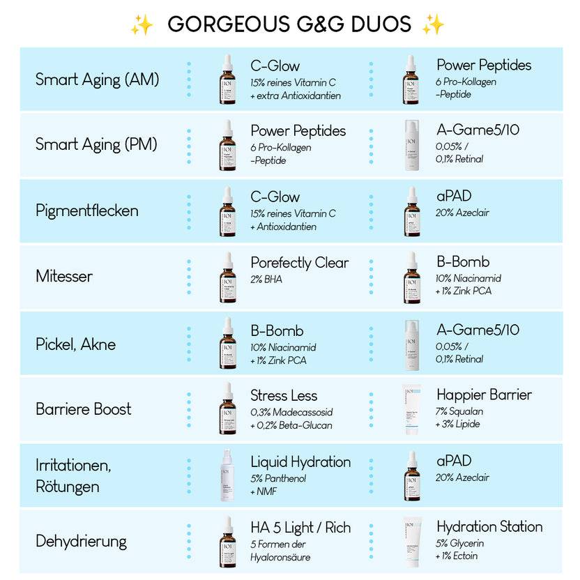 Geek & Gorgeous Hydration Station (50ml) Discount Store für neue Produkte