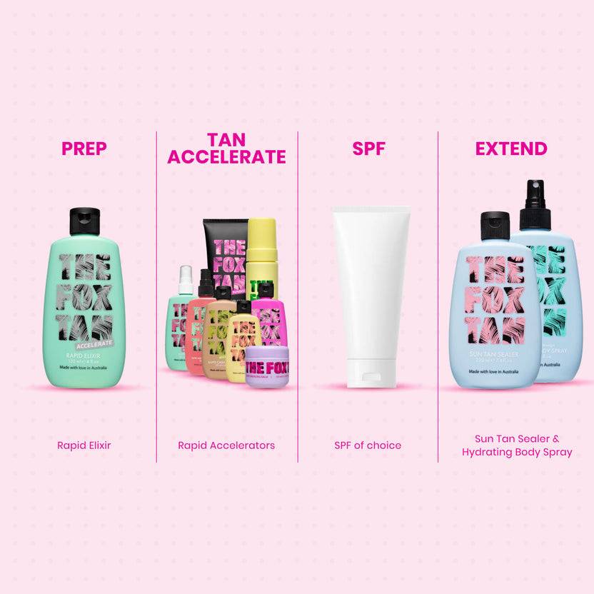 The Fox Tan The Jet Setter (280ml) Fabrikpreis