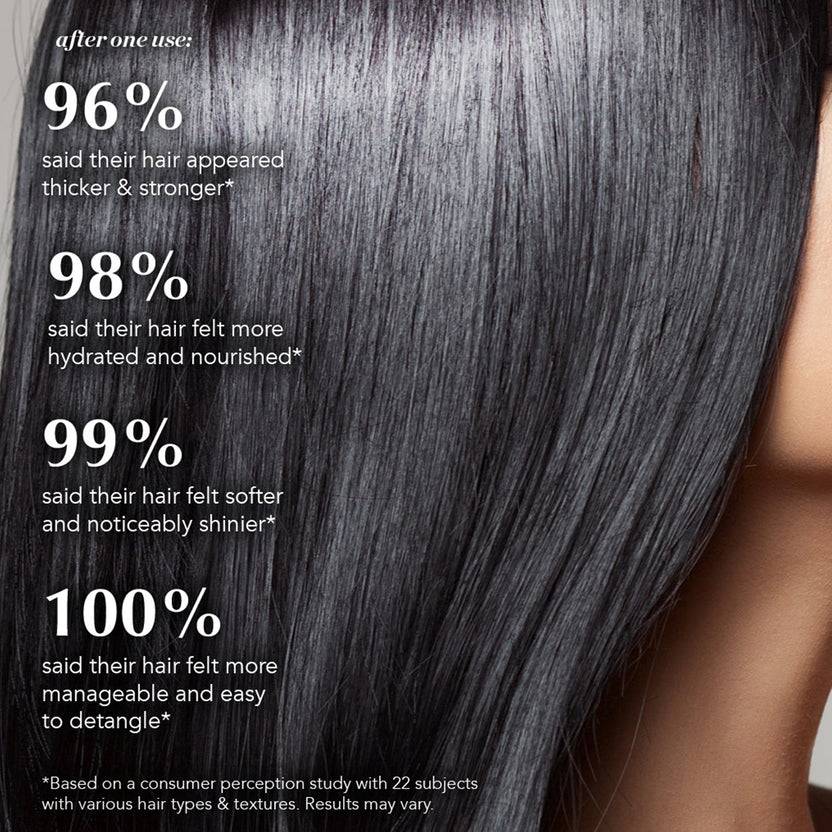 HAIRtamin Biotin & Botanicals Deep Condition & Repair Hair Mask (236ml) Günstiger Verkauf