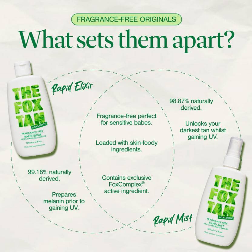 The Fox Tan Fragrance Free Rapid Tanning Elixir (120ml) Rabatt