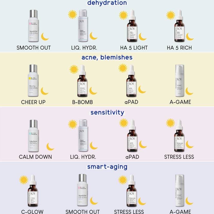 Geek & Gorgeous Cheer up (30ml) Osterangebot