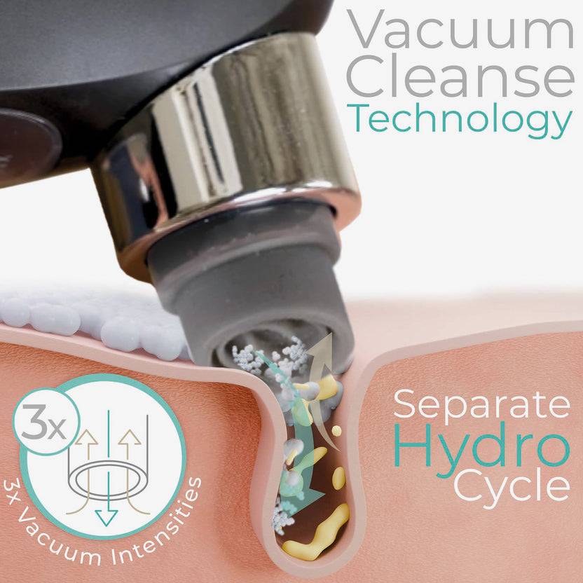 STYLPRO HYDRO EXFOLIATOR Rabatte dieses Monats