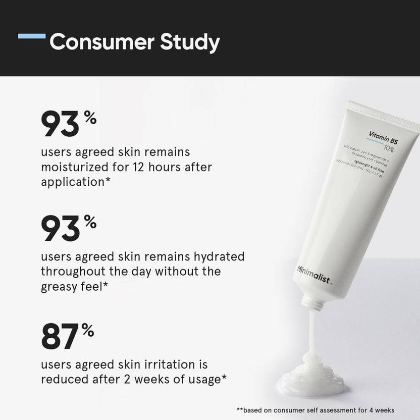 Minimalist Vitamin B5 10% Moisturizer (50g) Online