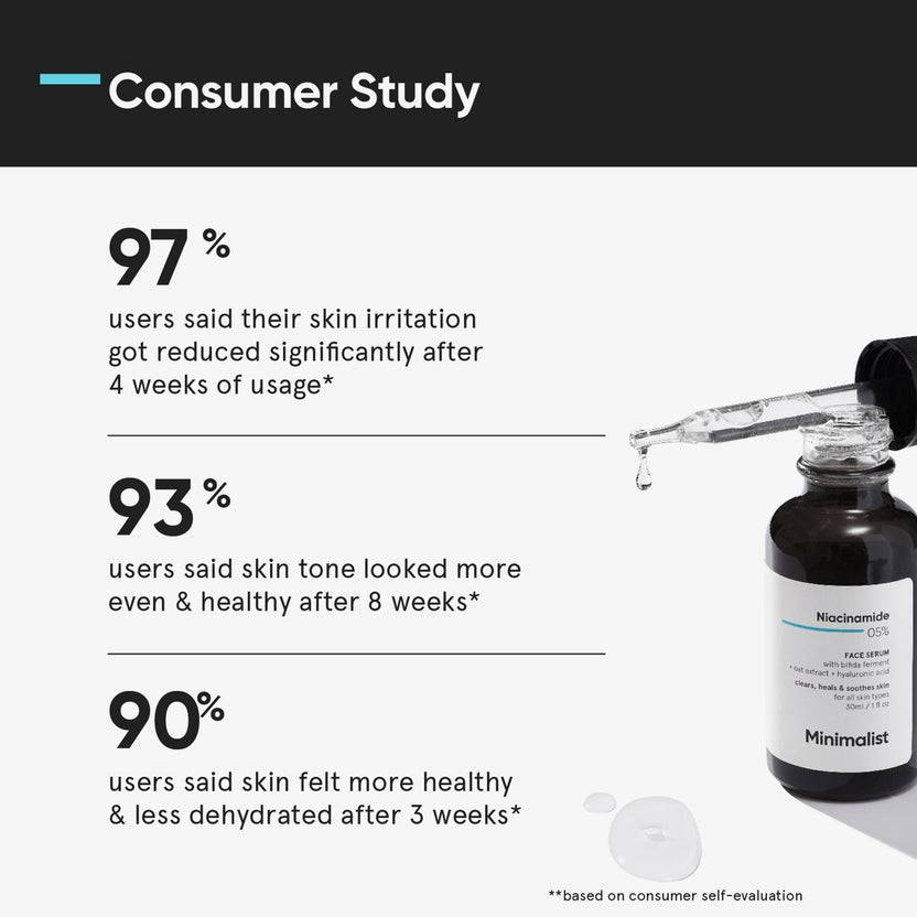 Minimalist Salicylic Acid 02% Face Serum (30ml) Schlussverkauf