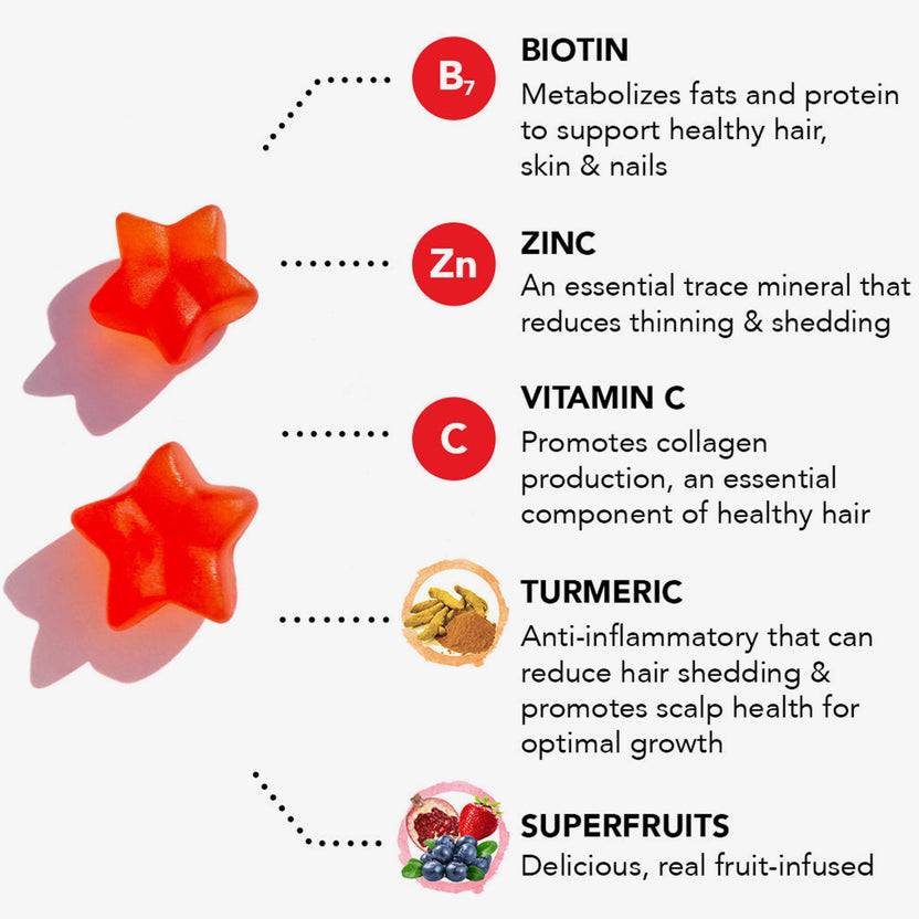 HAIRtamin Gummy Stars™ 6 Month Bundle Online Outlet