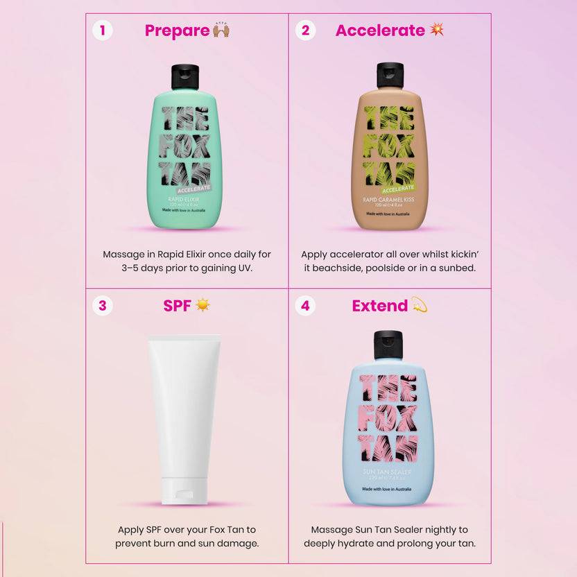 The Fox Tan Rapid Caramel Kiss (120ml) 50% Rabatt für begrenzte Zeit