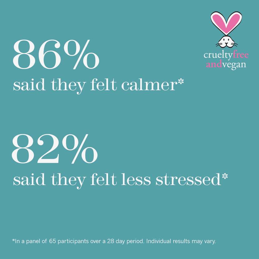 This Works Stress Check Mood Manager (35ml) Schlussverkauf
