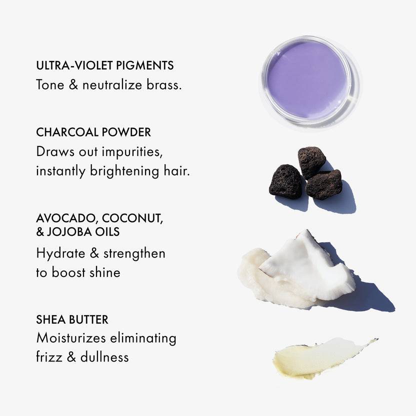 FEKKAI Blonde Rx Purple Shampoo zollfrei