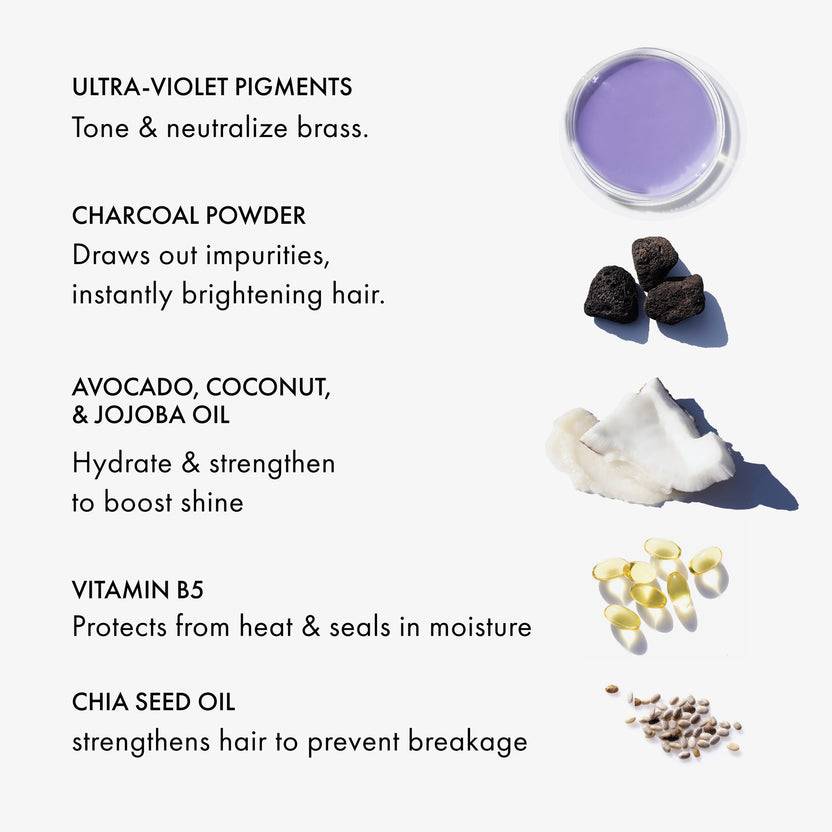 FEKKAI Blonde Rx Purple Mask (220ml) Meist gekauft