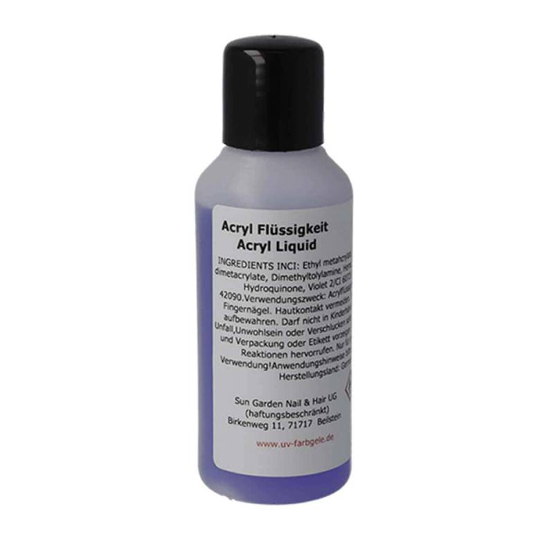 Sun Garden Nails Acryl Starterset Roma Bis zu 50% Rabatt