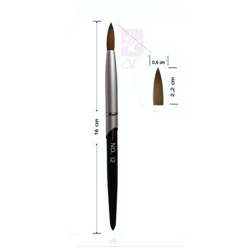 Sun Garden Nails Acrylpinsel Kolinsky Rotmarderhaar - Tropfenform spitz Riesige Rabatte