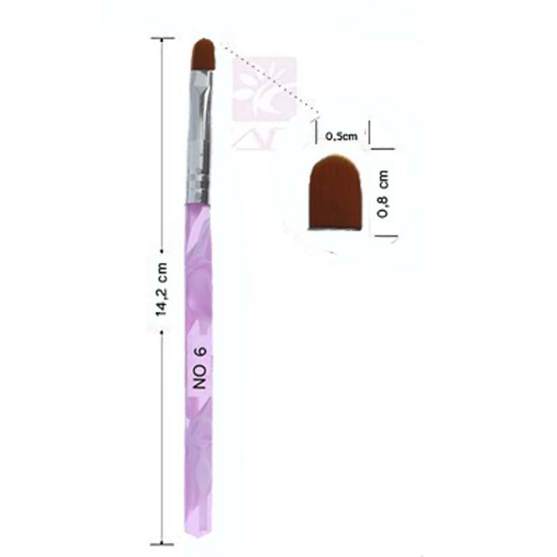 Sun Garden Nails Gelpinsel aus Rotmarderhaar - Rounded Angebote