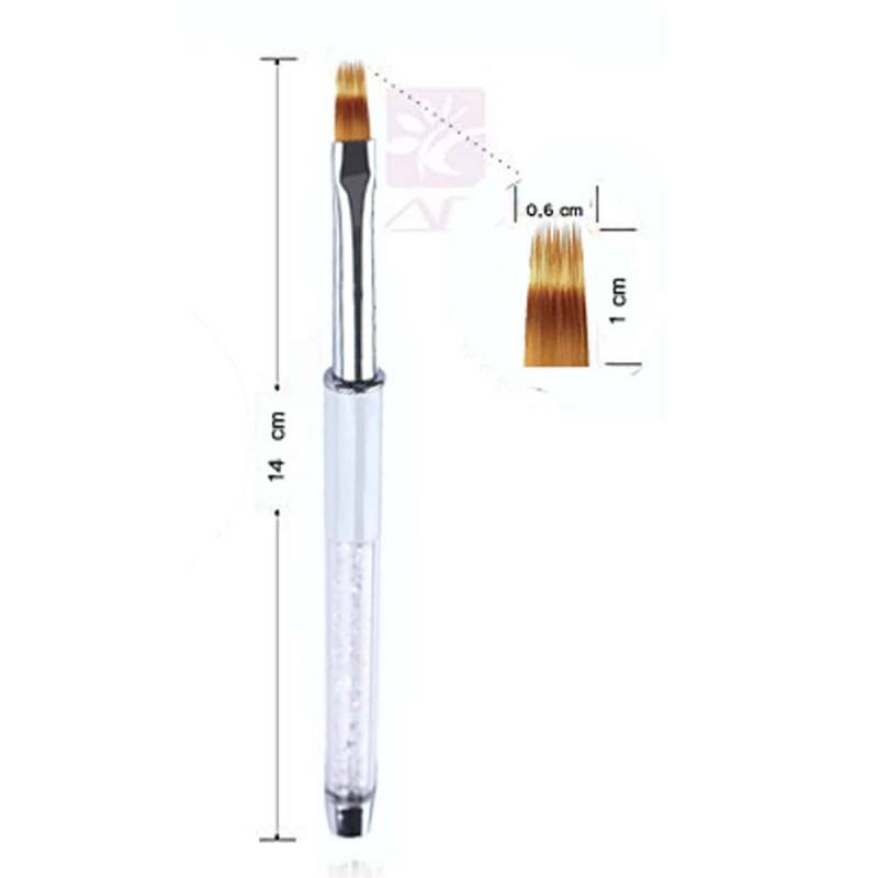 Sun Garden Nails Nailart Gelpinsel aus Echthaar - Ombre Pinsel im Angebot