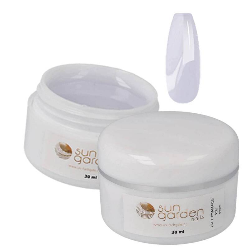 Sun Garden Nails UV Gel Starterset CHICAGO - Nagelstudio Set Vierteljährliche Förderung