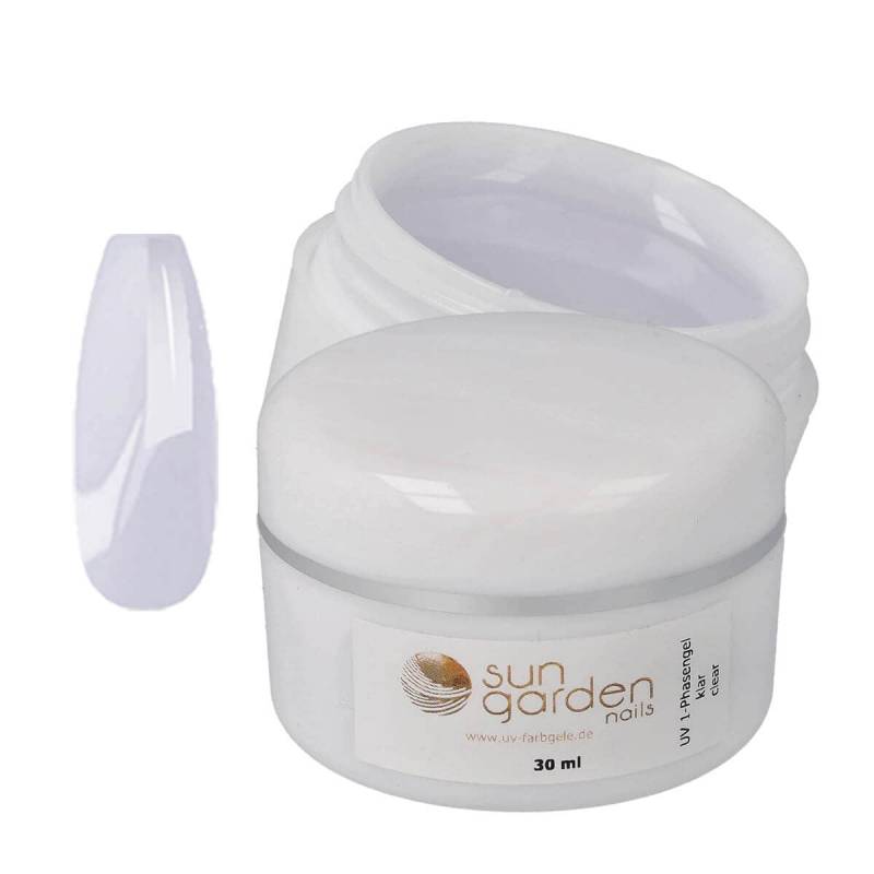 Sun Garden Nails UV Starterset CLASSIC + UV GERÄT - Nail Set zollfrei