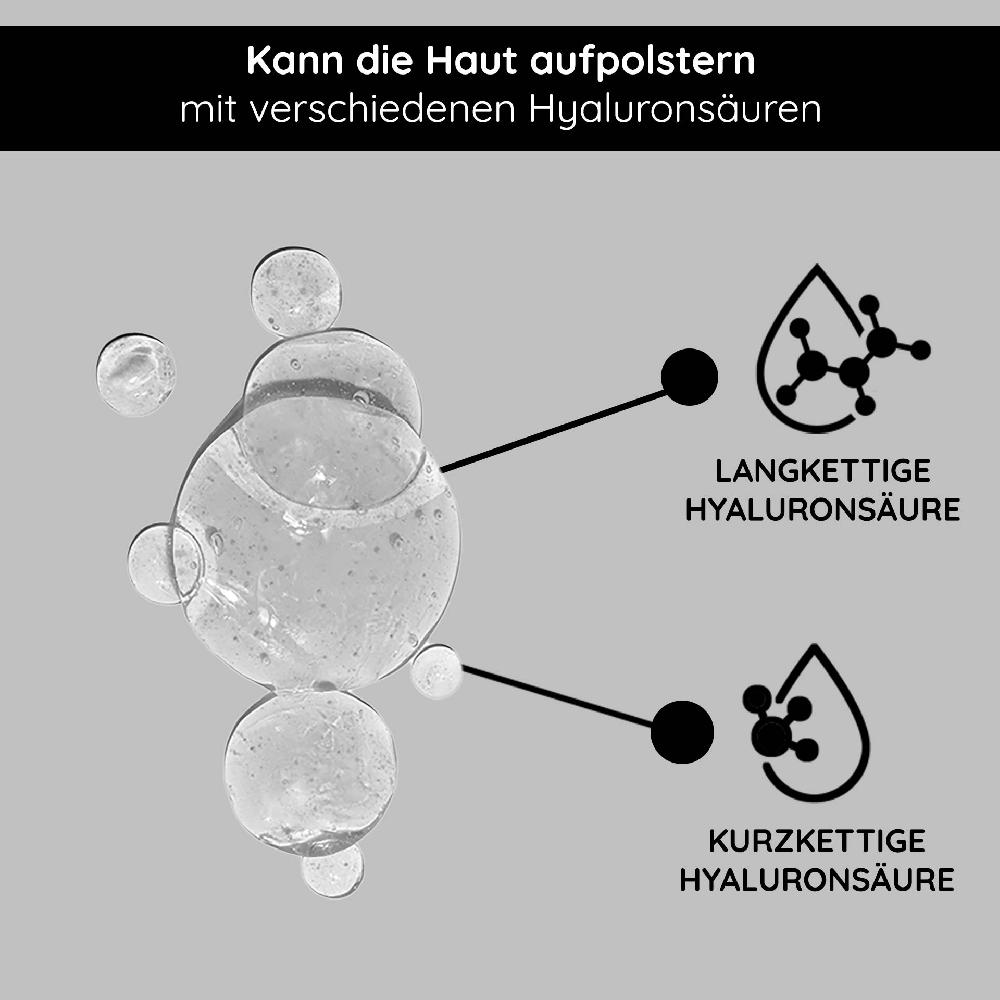 Rau Cosmetics Hyaluron Plus 30 ml Sofortlifting Gel Nur für heute